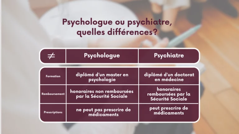 psychologue-ou-psychiatre-les-differences