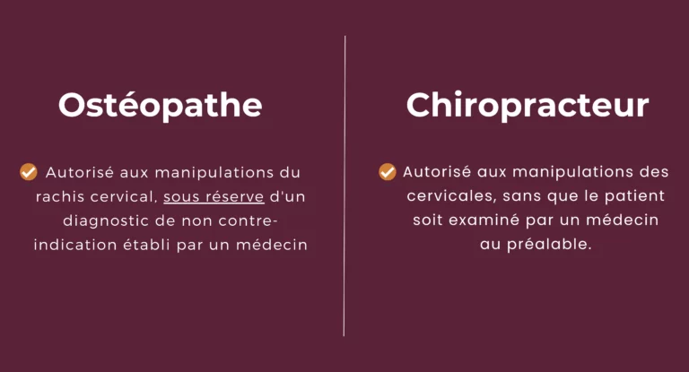 consulter-un-ostéopathe-difference-chiropracteur