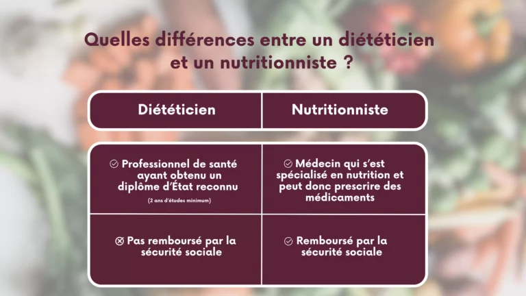 dieteticien-nutritionniste-quelles-differences