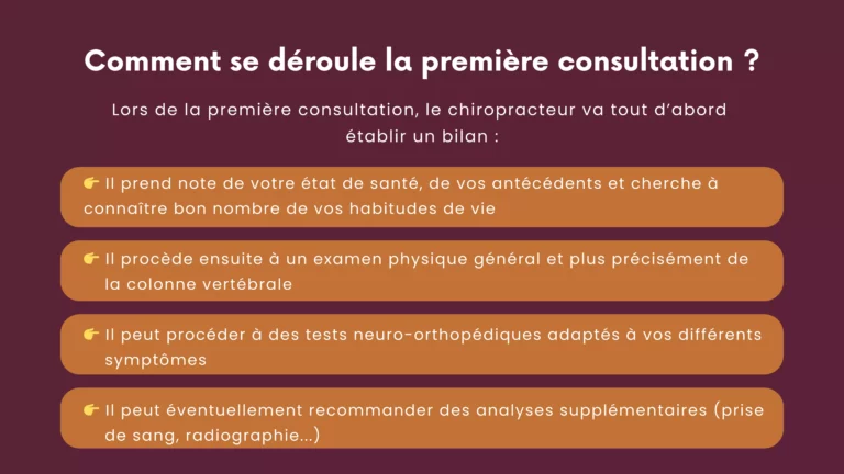 chiropracteur-comment-se-deroule-la-premiere-seance